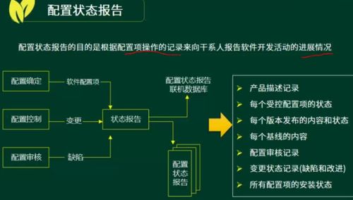 系统集成与项目管理笔记之19 项目配置管理在信息系统集成服务中的应用