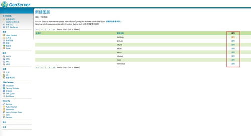 基于GeoServer与Mapbox GL的离线地图服务集成方案