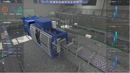 破局中小企业数字化难题 卡奥斯为天惠乳业创造‘数字生产力’